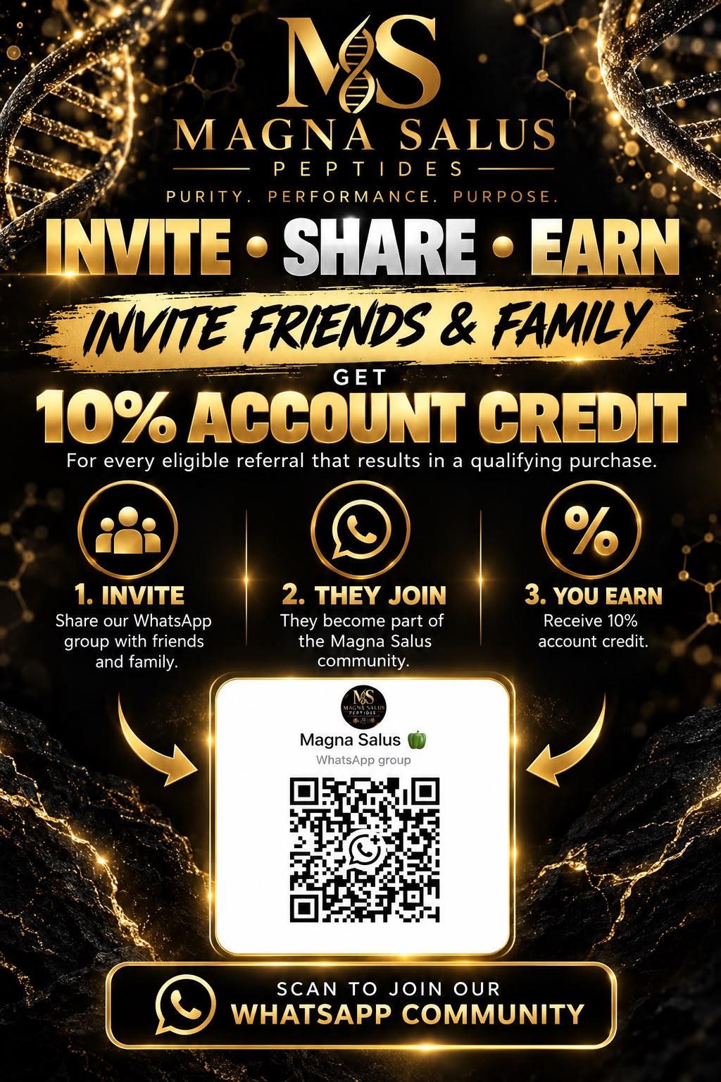 Magna Salus: invite, share and earn. Invite friends and family to our community.